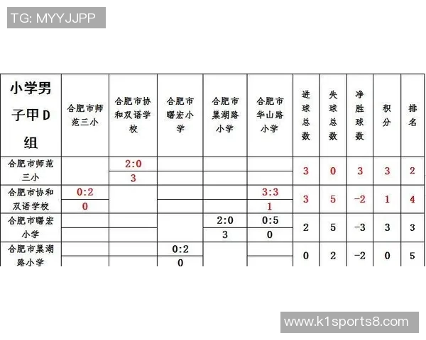 足球比赛积分规则详解及各类赛事积分计算方法介绍